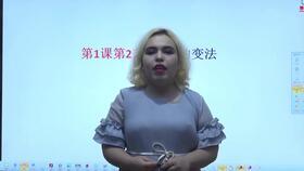 娜塔莎俄语视频教程,轻松入门俄语学习之旅